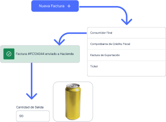 manuel-process-component